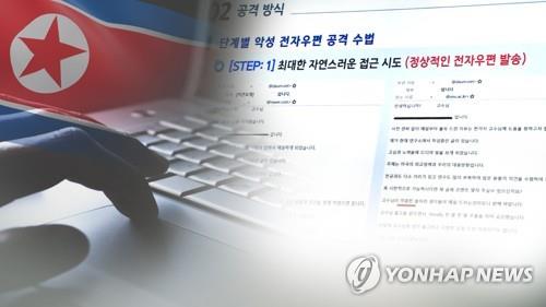 مجموعة قرصنة كورية شمالية سرقت حسابات البريد الإلكتروني لنحو 1,500 كوري جنوبي