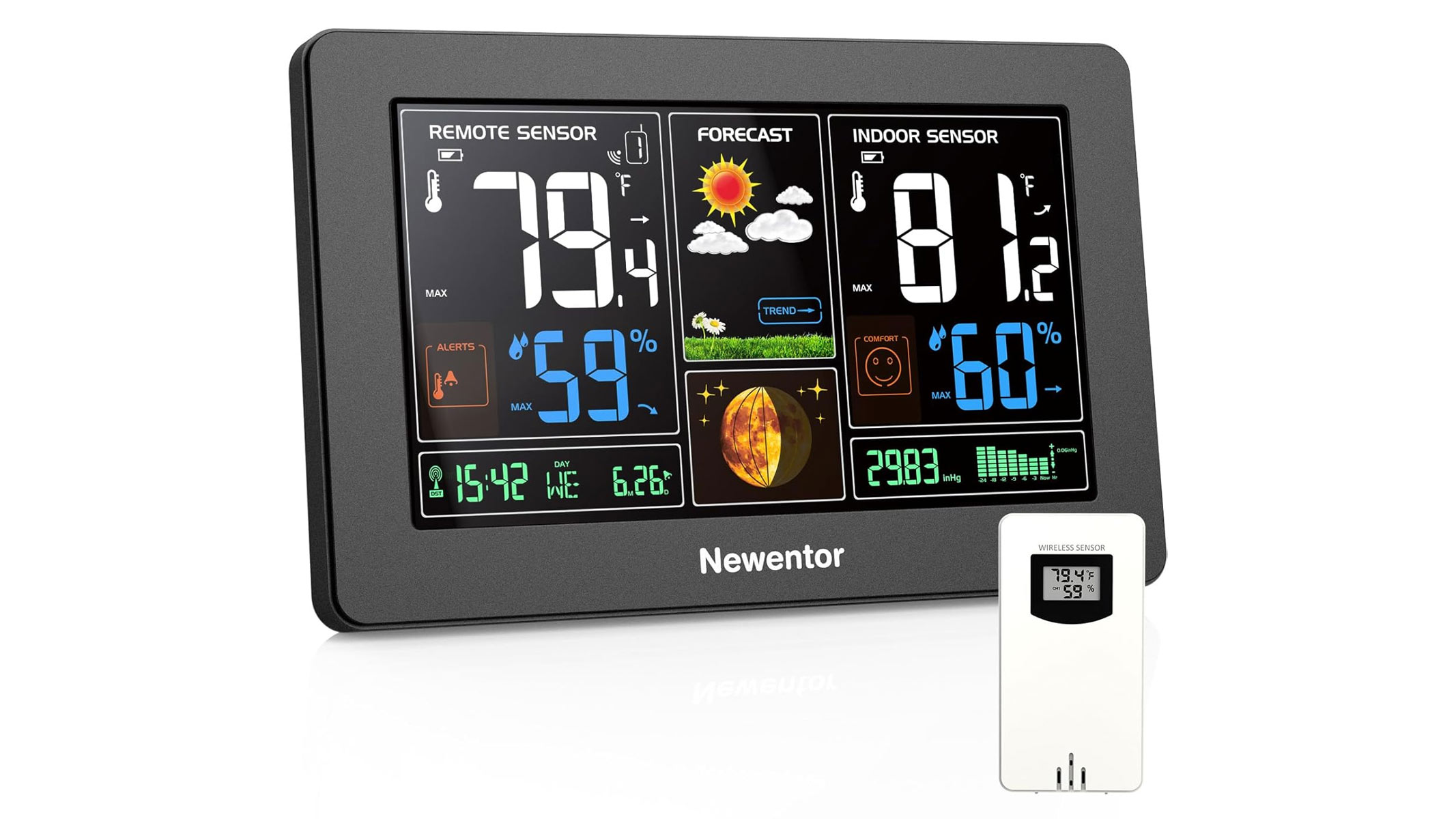 Best home weather stations 2025