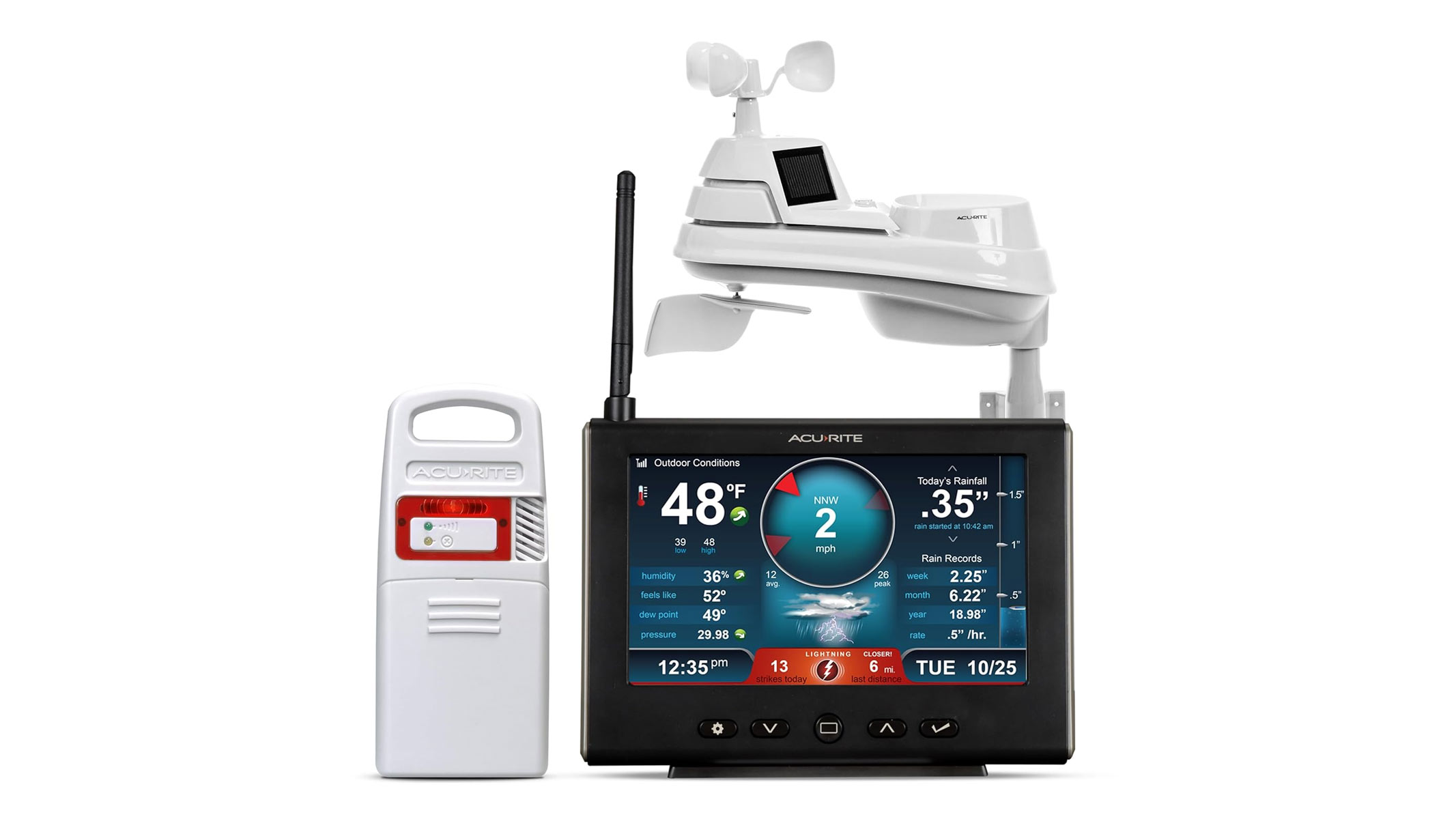 Best home weather stations 2025