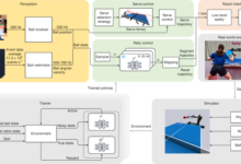 Outplaying elite table tennis players with an autonomous robot