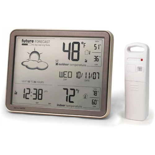 Best home weather stations 2025