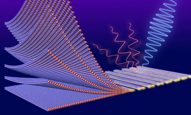 العلماء يلتقطون ضوءًا في فخ أرق 2000 مرة من شعرة الإنسان: ScienceAlert