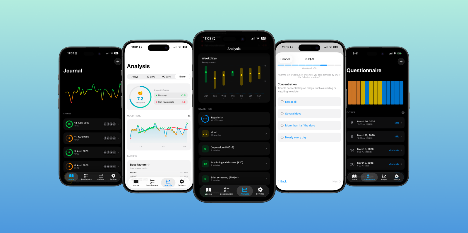 عاجل | تطبيق Indie App Spotlight: “InnerPulse” عبارة عن أداة تعقب مزاجية شاملة وخاصة وموجودة على الجهاز - صورة مميزة صورة مميزة: عاجل | تطبيق Indie App Spotlight: “InnerPulse” عبارة عن أداة تعقب مزاجية شاملة وخاصة وموجودة على الجهاز
