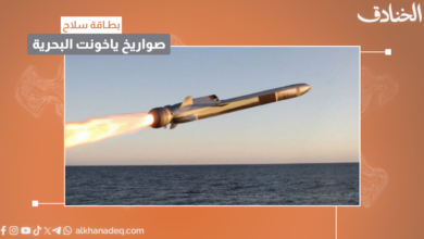 صواريخ "ياخونت" في ترسانة المقاومة