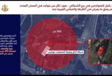 إنذار جديد لسكان مدينة صور وتحديدا مخيم الرشيدية وبرج الشمالي