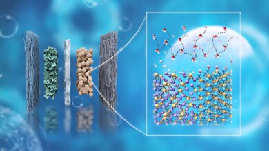 Dry Cathode Water Splitting Catalyst