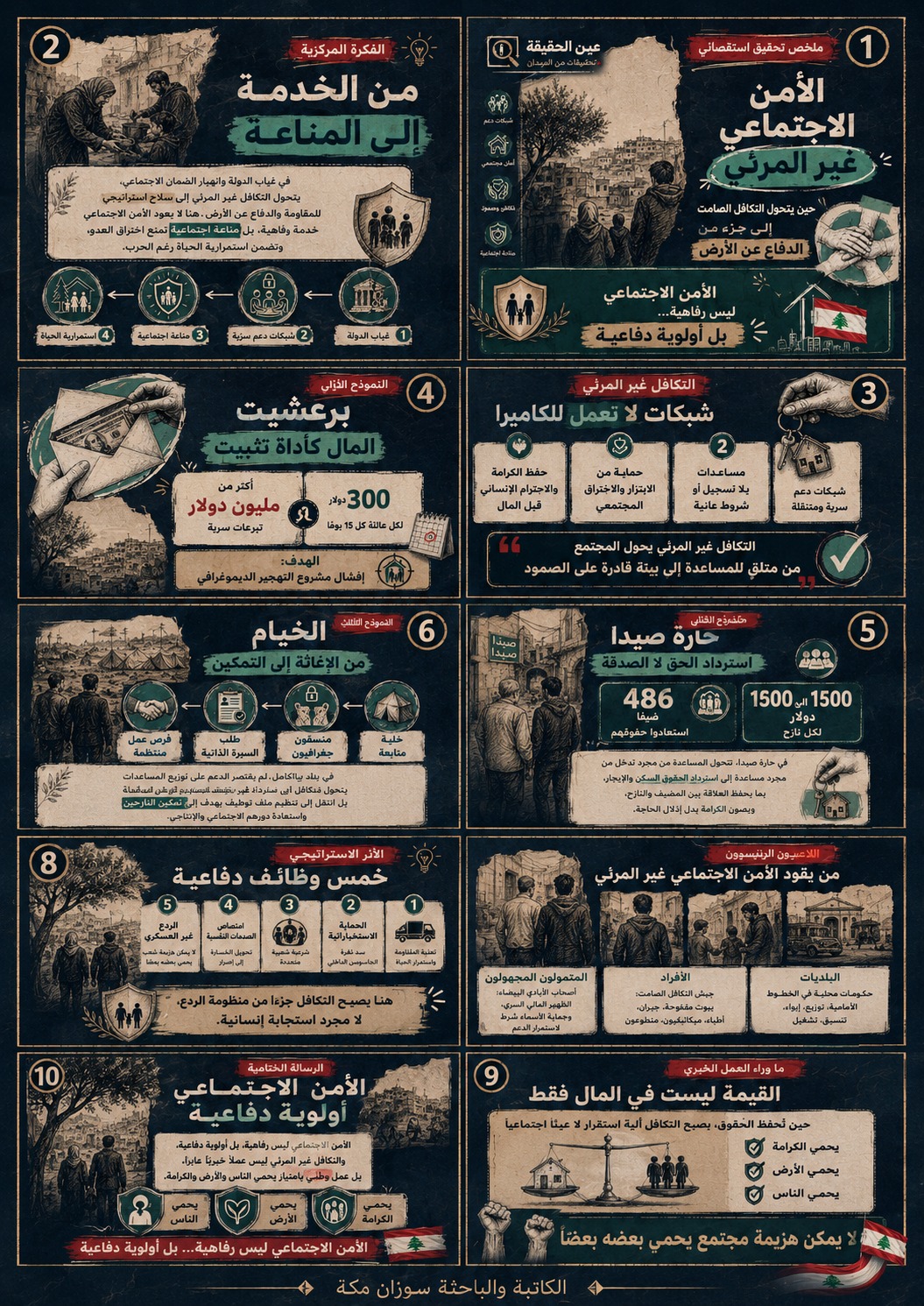عاجل | الأمن الاجتماعي غير المرئي: الجيش الثاني في الدفاع عن الأرض والمقاومة - صورة مميزة صورة مميزة: عاجل | الأمن الاجتماعي غير المرئي: الجيش الثاني في الدفاع عن الأرض والمقاومة