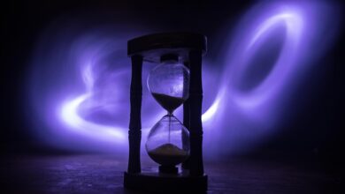 Hourglass Time Flying Aging