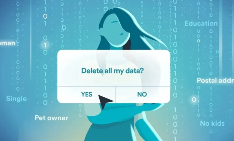 لماذا تحتاج إلى التنظيف الرقمي الربيعي (وكيف يجعل Incognito هذا الأمر سهلاً)