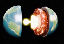 An illustration of Earth splitting apart, showing its inner layers as they glow orange and white, getting hotter and smaller.