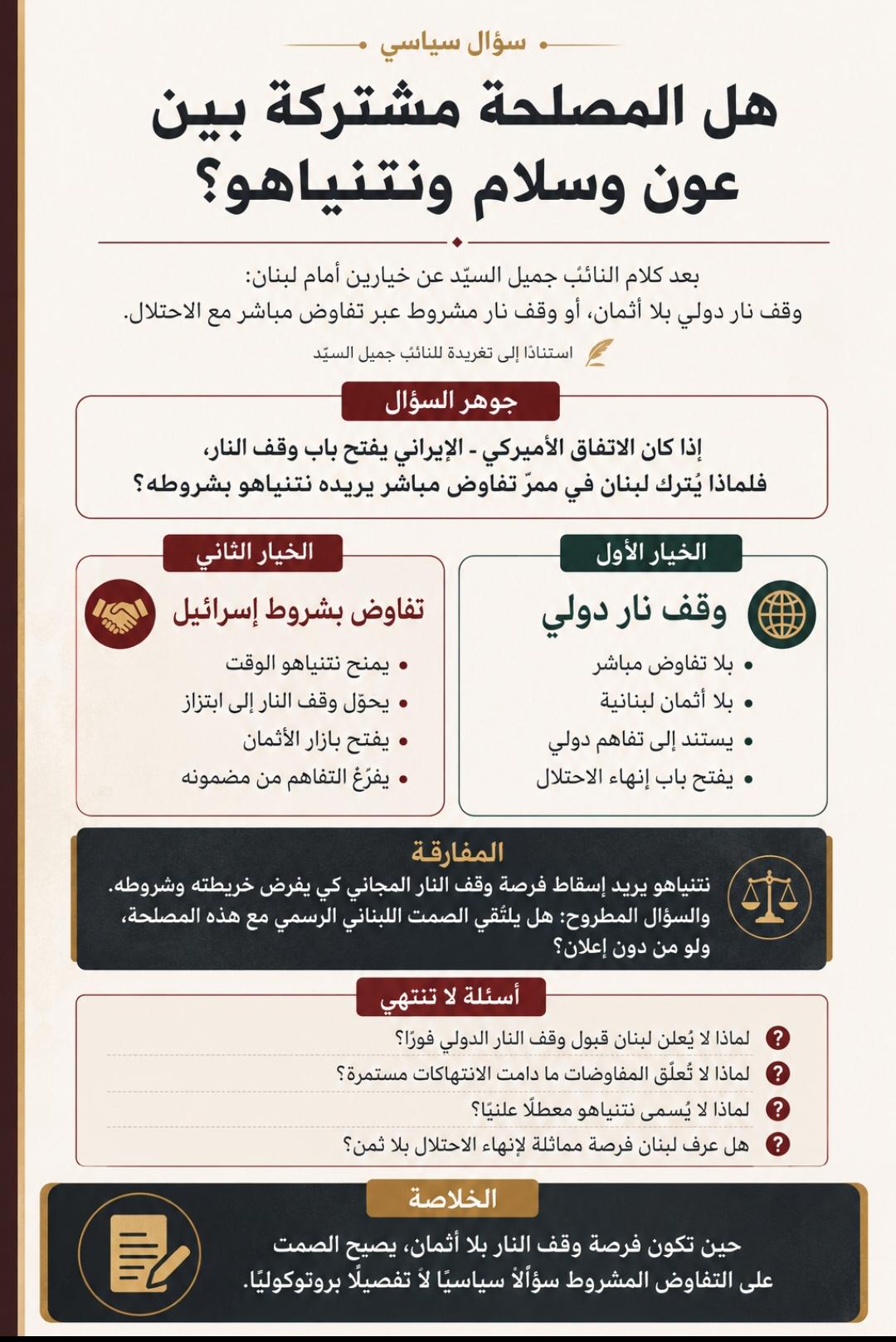 عاجل | *هل المصلحة مشتركة، بين عون وسلام ونتنياهو؟* - صورة مميزة صورة مميزة: عاجل | *هل المصلحة مشتركة، بين عون وسلام ونتنياهو؟*