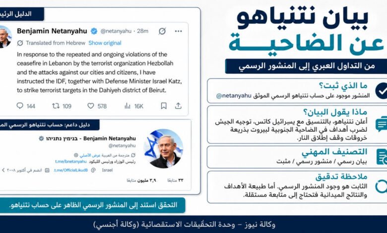 بيان نتنياهو بضرب الضاحية