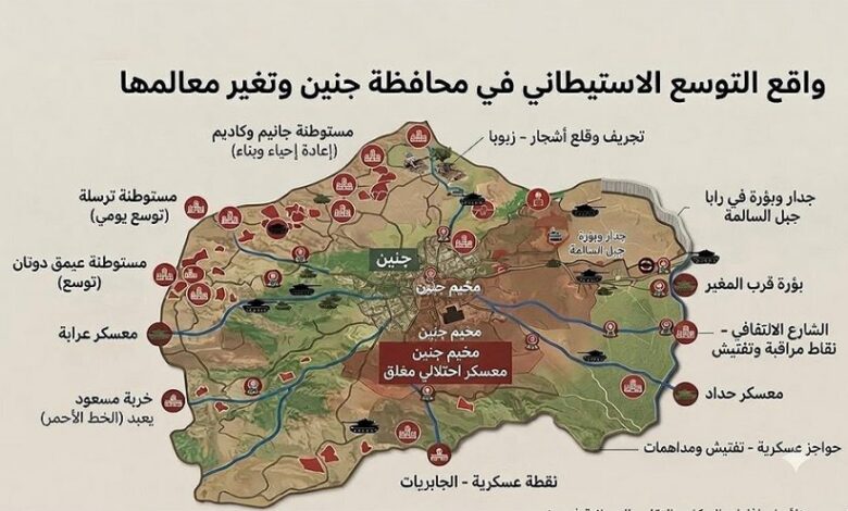 عاجل | كيف أعاد الاستيطان رسم خريطة جنين الجغرافية وصاغ واقعاً جديداً على الأرض؟