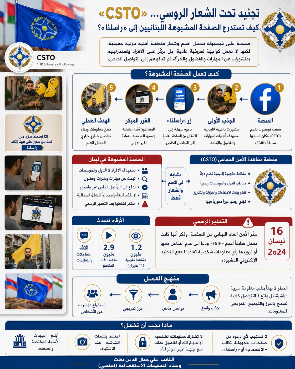 عاجل | «CSTO»… تجنيد تحت الشعار الروسي من يستدرج اللبنانيين إلى «راسلنا»؟ - صورة مميزة صورة مميزة: عاجل | «CSTO»… تجنيد تحت الشعار الروسي من يستدرج اللبنانيين إلى «راسلنا»؟