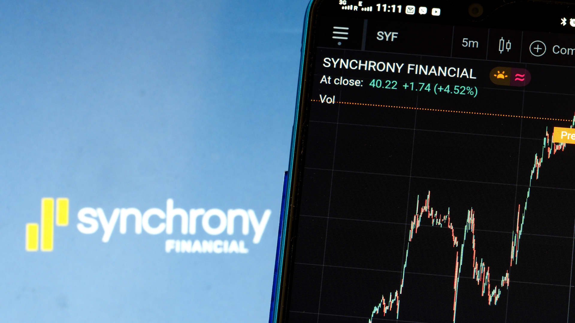 صورة مميزة: عاجل | تتعاون جهة إصدار بطاقة الائتمان Synchrony مع OpenAI