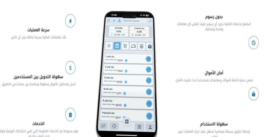 عاجل | شام كاش.. رواتب السوريين موجودة لكن لا سحوبات: أين السيولة؟