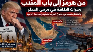 مصافي أميركية تعمل قرب 98%.. واشنطن تدرس تحسين الكفاءة عبر قانون الإنتاج الدفاعي