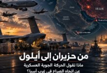 من حزيران إلى أيلول: ماذا تقول الحركة الجوية العسكرية عن اتجاه الصراع في غرب آسيا؟