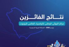 21 ميدالية و6 جوائز لطلبة تعليم الرياض في أولمبياد الروبوت 2026
