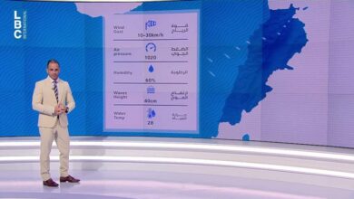 طقس مستقر في الايام المقبلة قبل أن يتقلب من جديد الاحد…