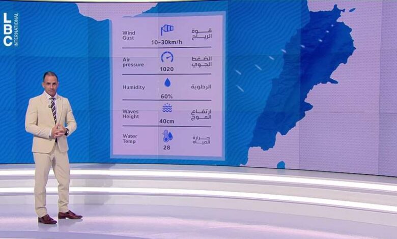 طقس مستقر في الايام المقبلة قبل أن يتقلب من جديد الاحد…