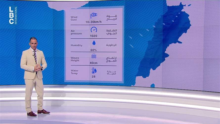 طقس مستقر في الايام المقبلة قبل أن يتقلب من جديد الاحد…