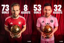 ميسي يفوز بالكرة الذهبية 2026 بحسب تصنيف مفاجئ