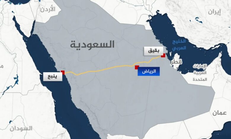 توقف خط أنابيب شرق-غرب السعودي يهدد إمدادات النفط العالمية | اقتصاد