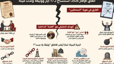 عاجل | اتفاق وُلد ميتاً: حين يفضح العدو نفسه ويُنقذ “بري” لبنان من “فتنة” صنعها “أيتام أمريكا”