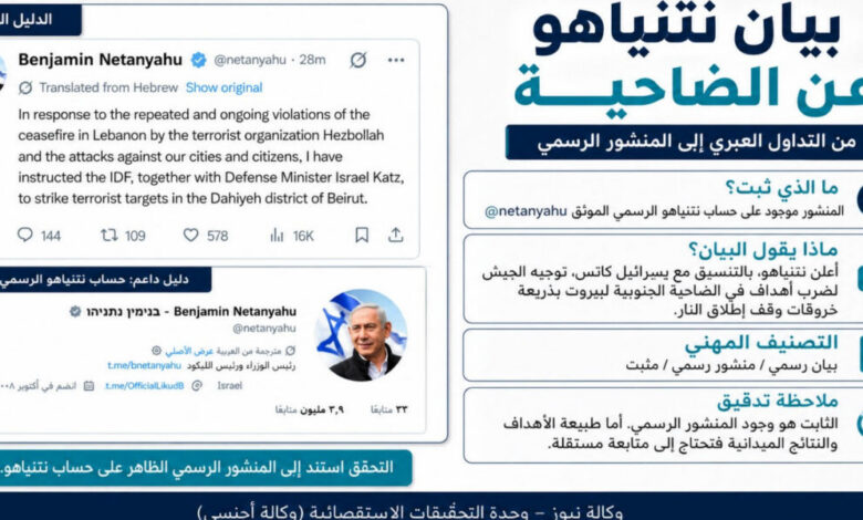 عاجل | بيان نتنياهو عن الضاحية: من تداول عبري إلى قرار معلن