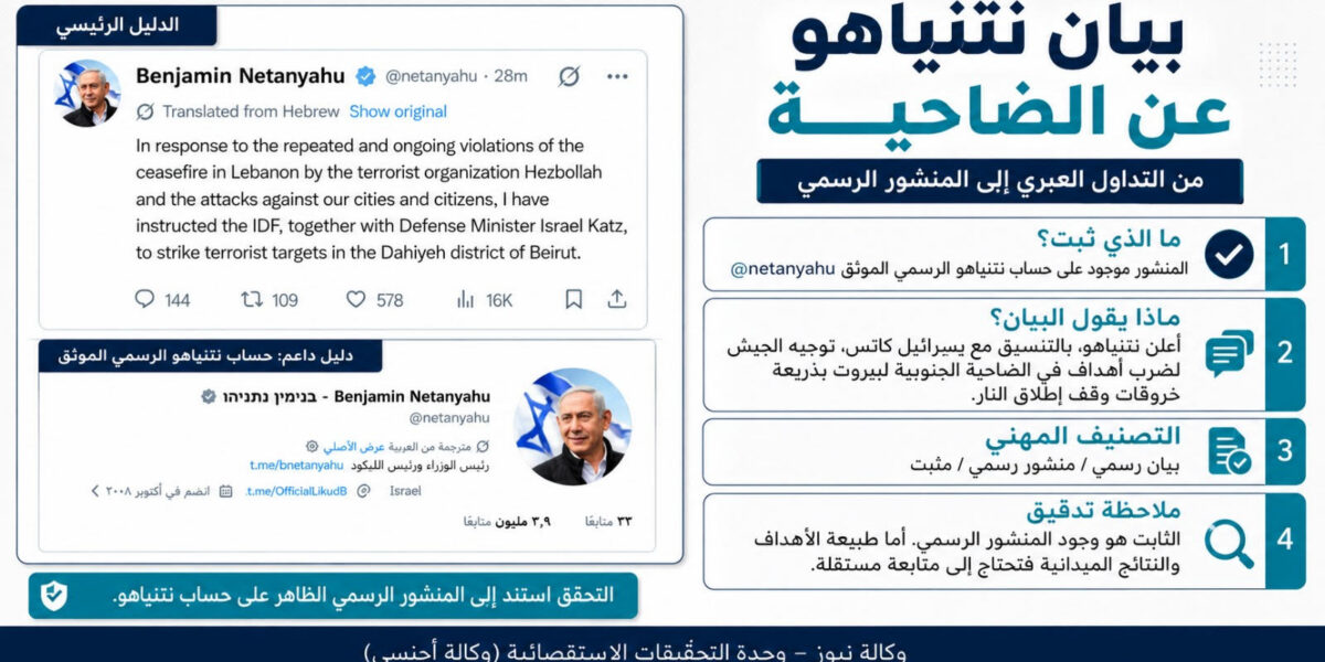 عاجل | بيان نتنياهو عن الضاحية: من تداول عبري إلى قرار معلن - صورة مميزة عاجل | بيان نتنياهو عن الضاحية: من تداول عبري إلى قرار معلن