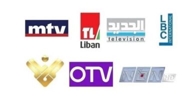 مقدمات نشرات الأخبار المسائية